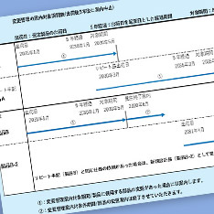 製品量産終了と変更管理連絡停止のご案内