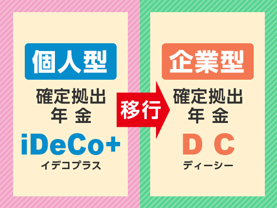 写真2